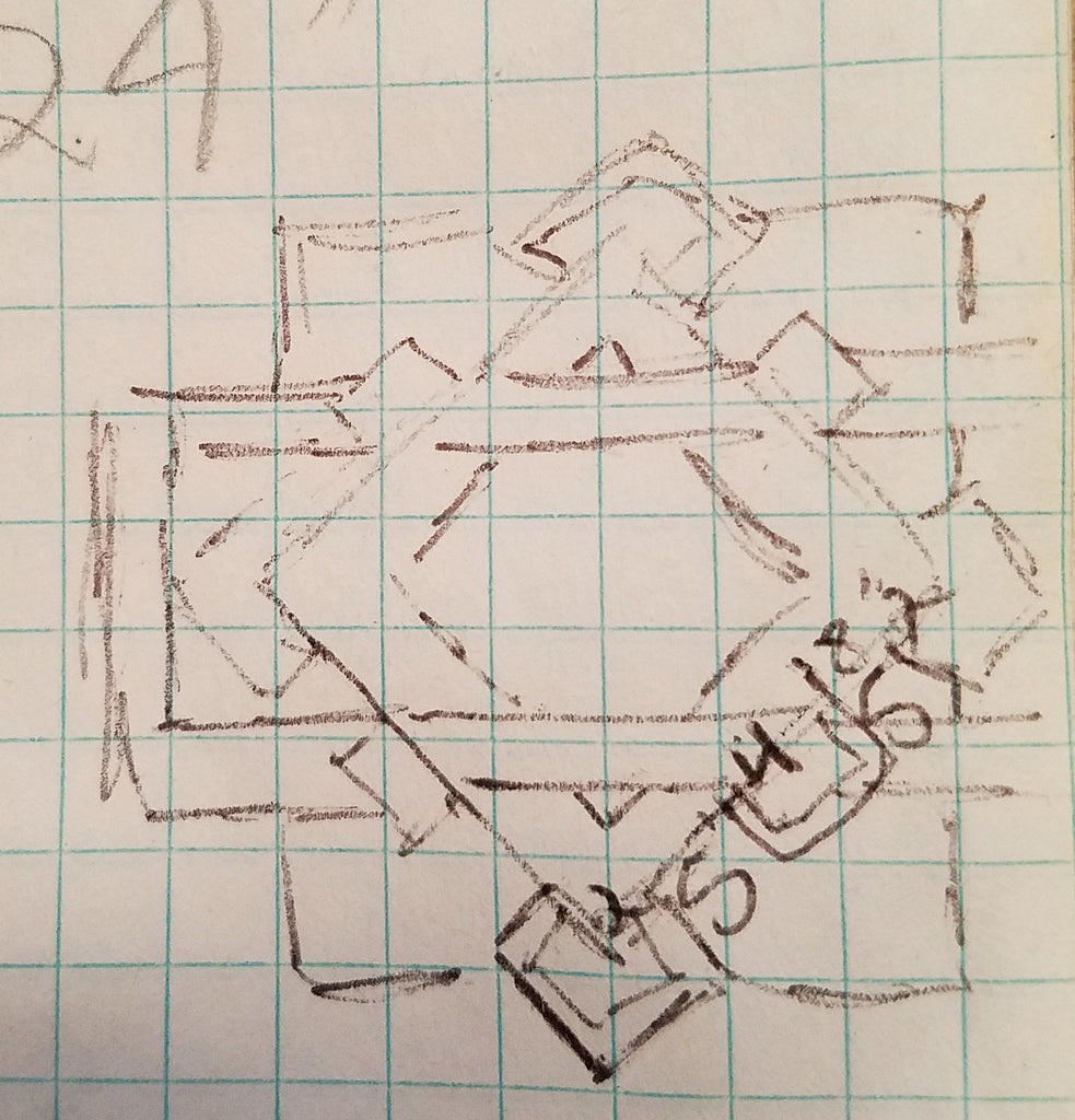 On Planning Things Out